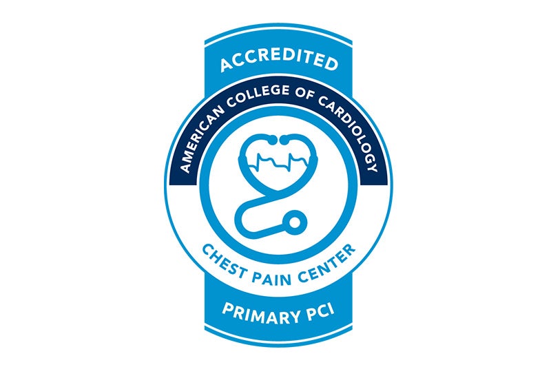 American College of Cardiology Chest Pain Center Accreditation 