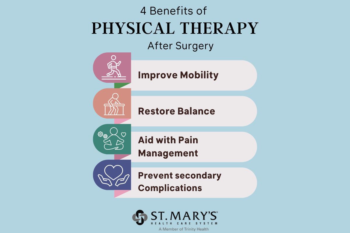 Best Physical Therapists