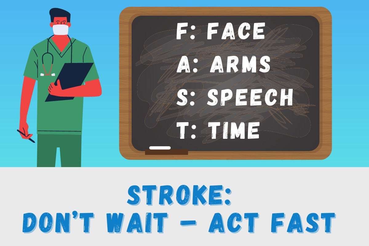 Stroke: Don’t Wait – Act FAST