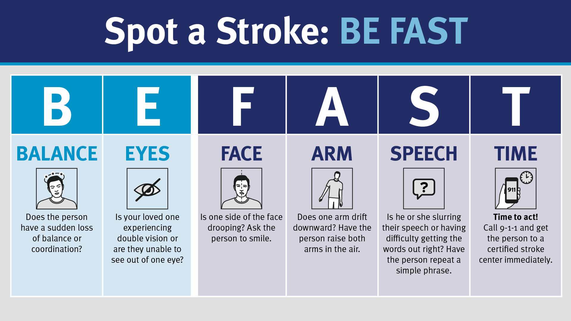 be fast